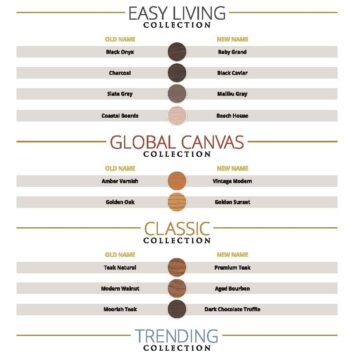 Zar stain name conversions